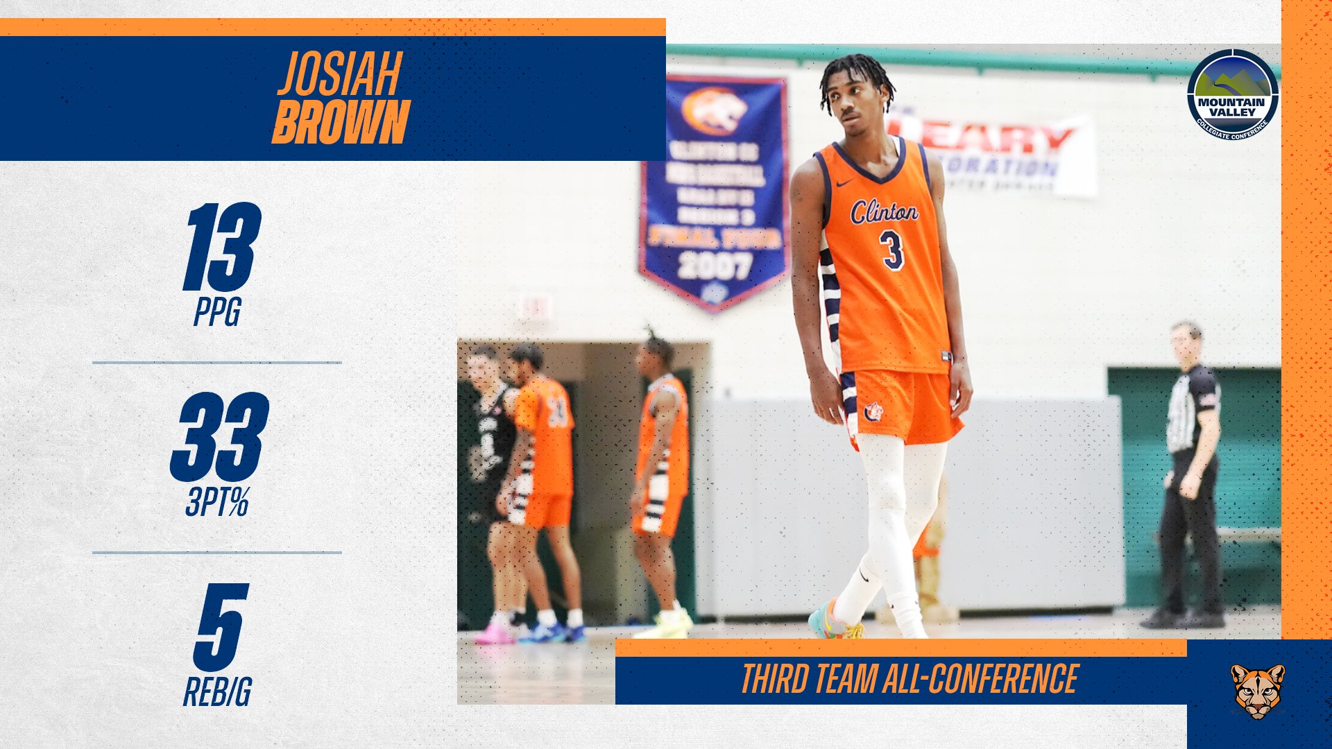 Josiah Brown Stats